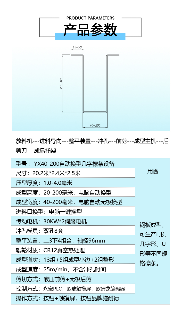 3产品信息图.jpg